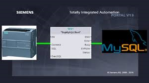 simatic mysql exchange